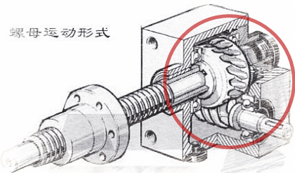 網帶輸送機
